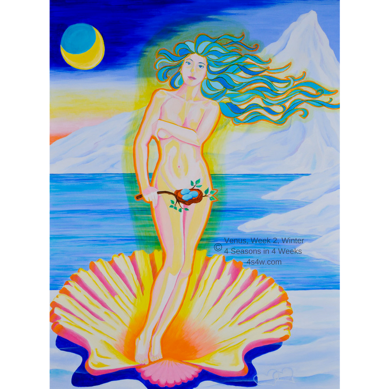 Political & Religious Busy Bodies Will Never Own the Sacred Womb