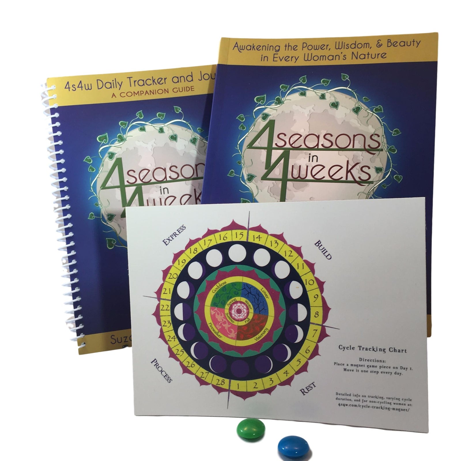 The Ultimate Bundle! Signed Copy